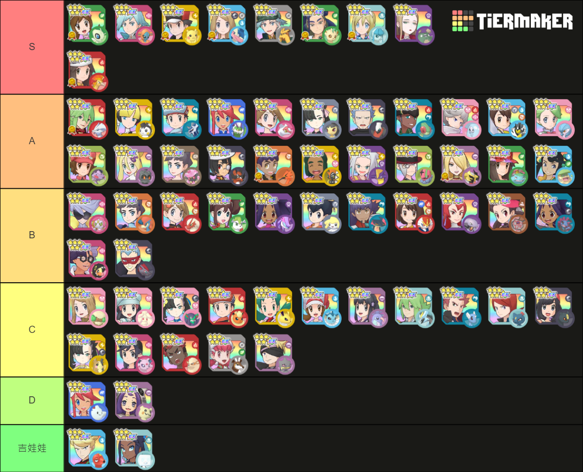 Pokémon Masters EX - 6 * EX (v2.46.0) Tier List (Community Rankings ...