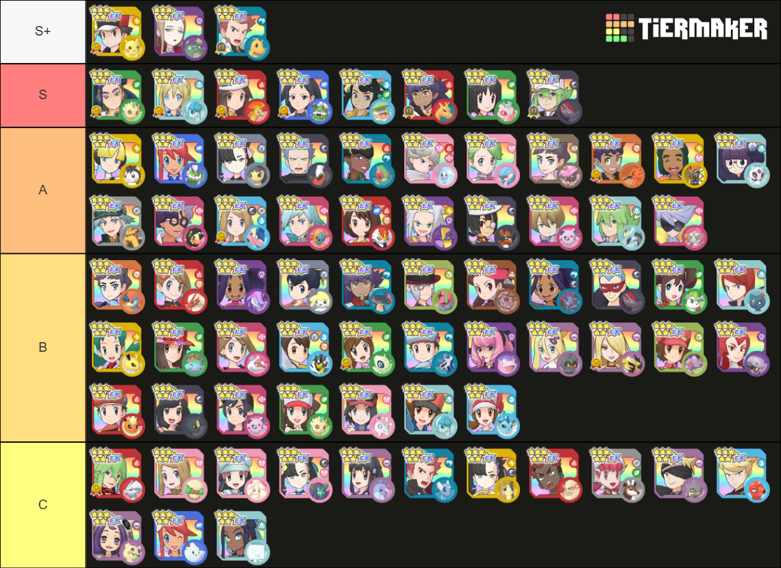 Pokémon Masters EX - 6 * EX (v2.55.0) Tier List (Community Rankings ...