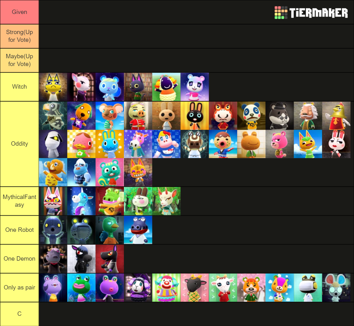 Animal Crossing: New Horizons Villagers [ALL] Tier List (Community ...