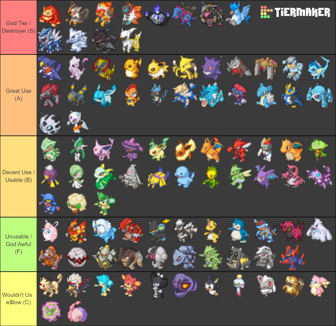 Pokémon: Conquest Tier List (Community Rankings) - TierMaker