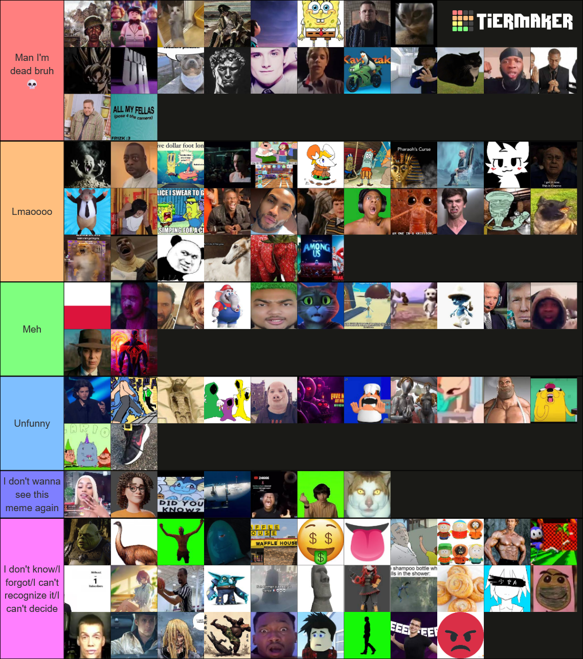 2023 memes Tier List (Community Rankings) - TierMaker