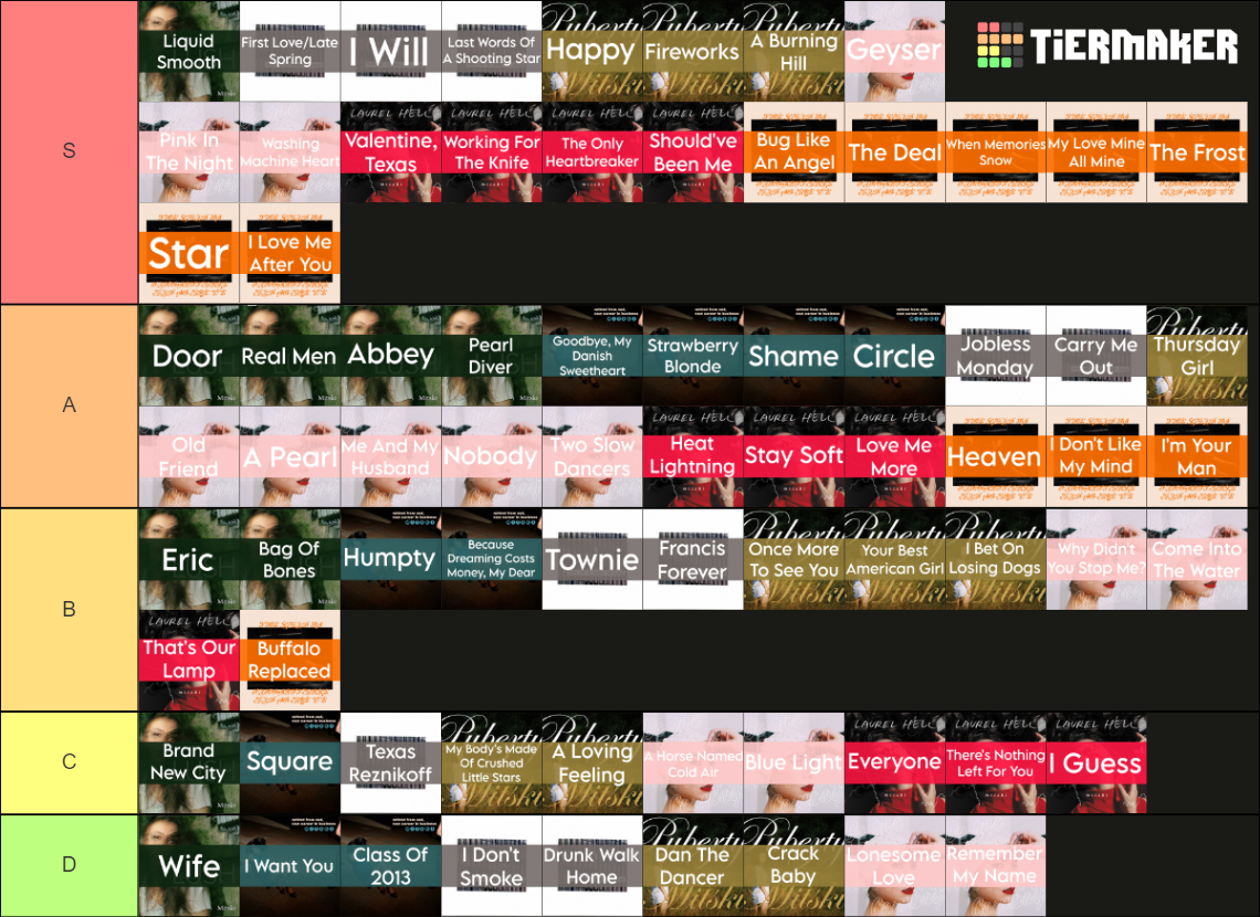 All Mitski Songs 2023 Tier List Community Rankings TierMaker all-mitski-songs-2023-tier-list-community-rankings-tiermaker