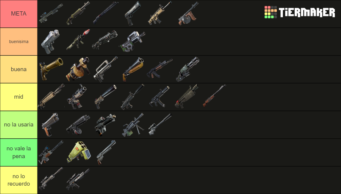 Fortnite Og Weapon Tier List Community Rankings Tiermaker