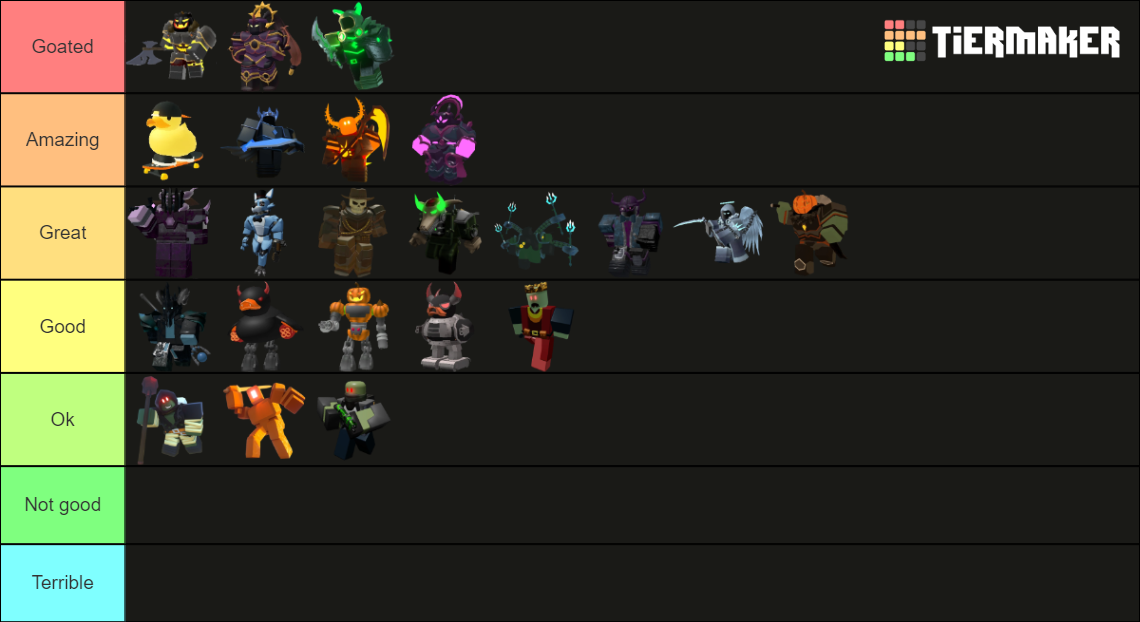 TDS Bosses 11 6 2022 Tier List Community Rankings TierMaker   Tds Bosses 11 6 2022 729092 1699729769 