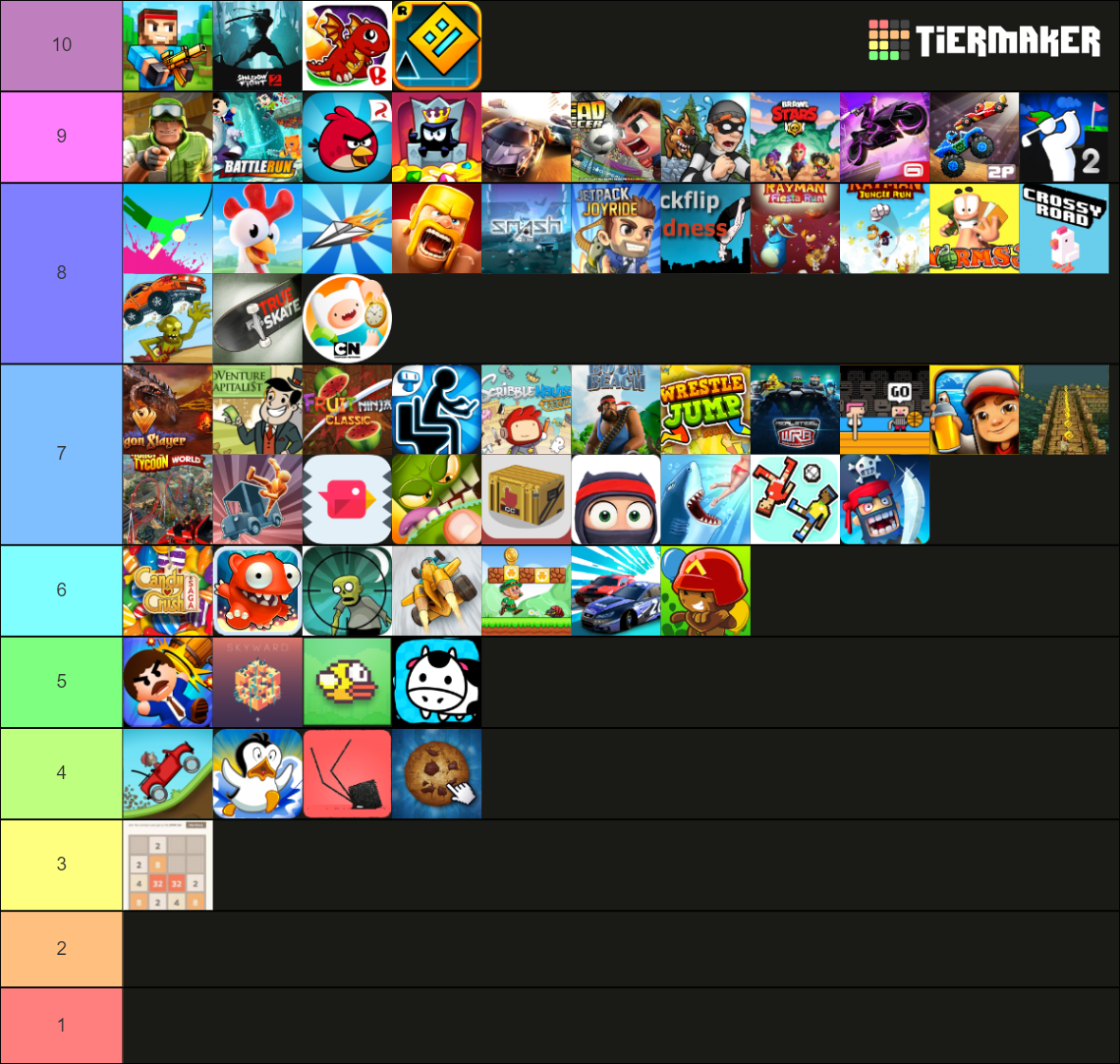 Mobile Games Tier List Rankings) TierMaker