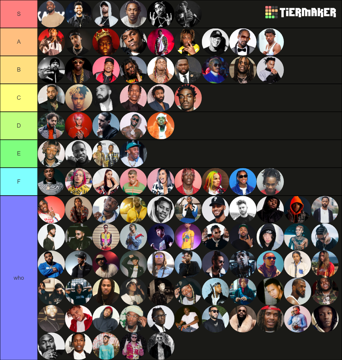 Hip Hop & Trap - Rapper Tier List (Community Rankings) - TierMaker