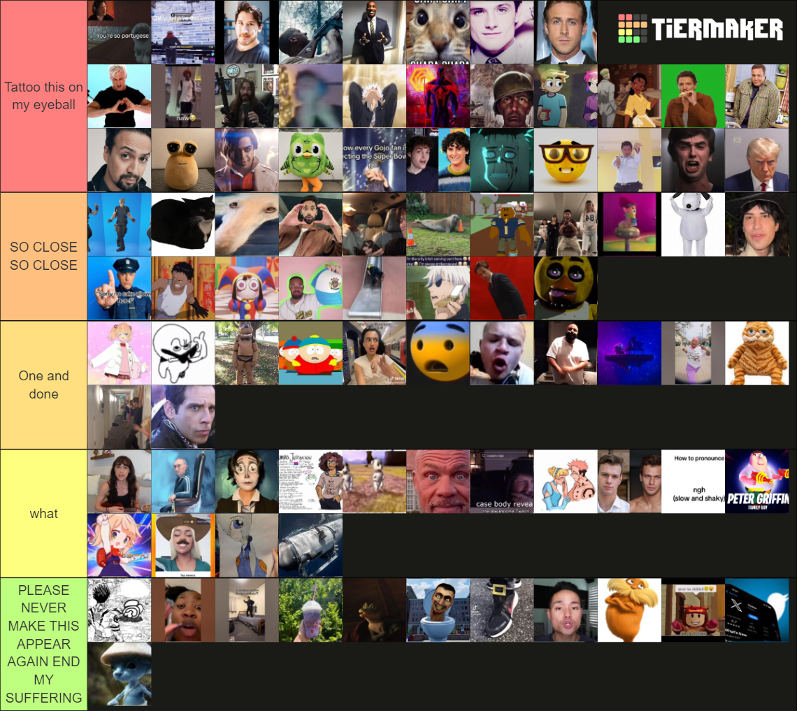 2023 Funny Moments Tier List (Community Rankings) - TierMaker