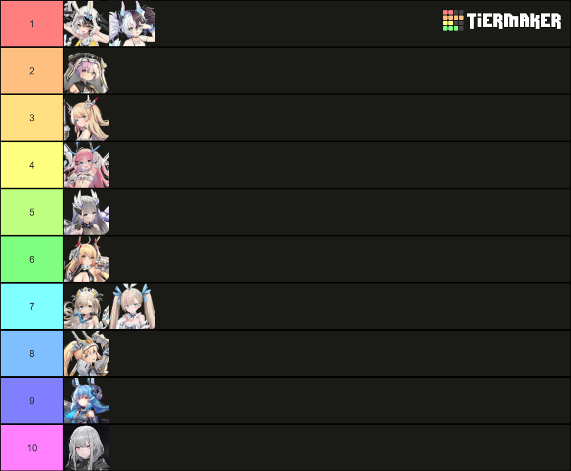 Haze/Reverb 2023 Top Ten Tier List Rankings) TierMaker