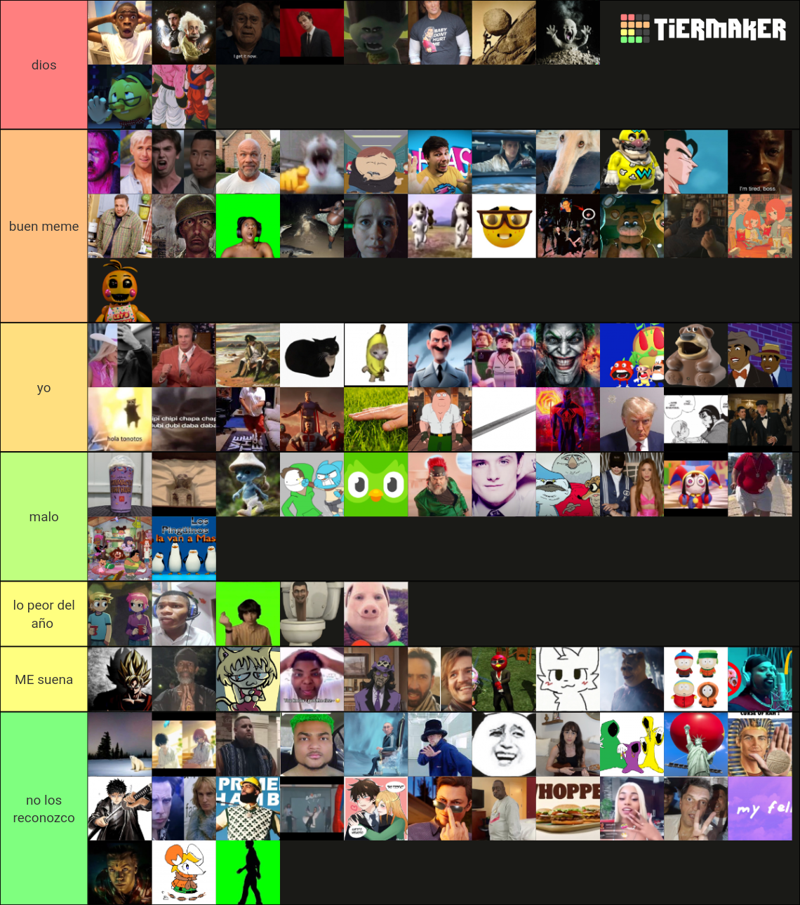 The best and worst 2023 memes Tier List (Community Rankings) - TierMaker