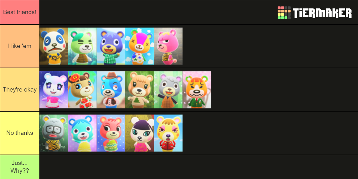 Recent Animal Crossing Tier Lists TierMaker