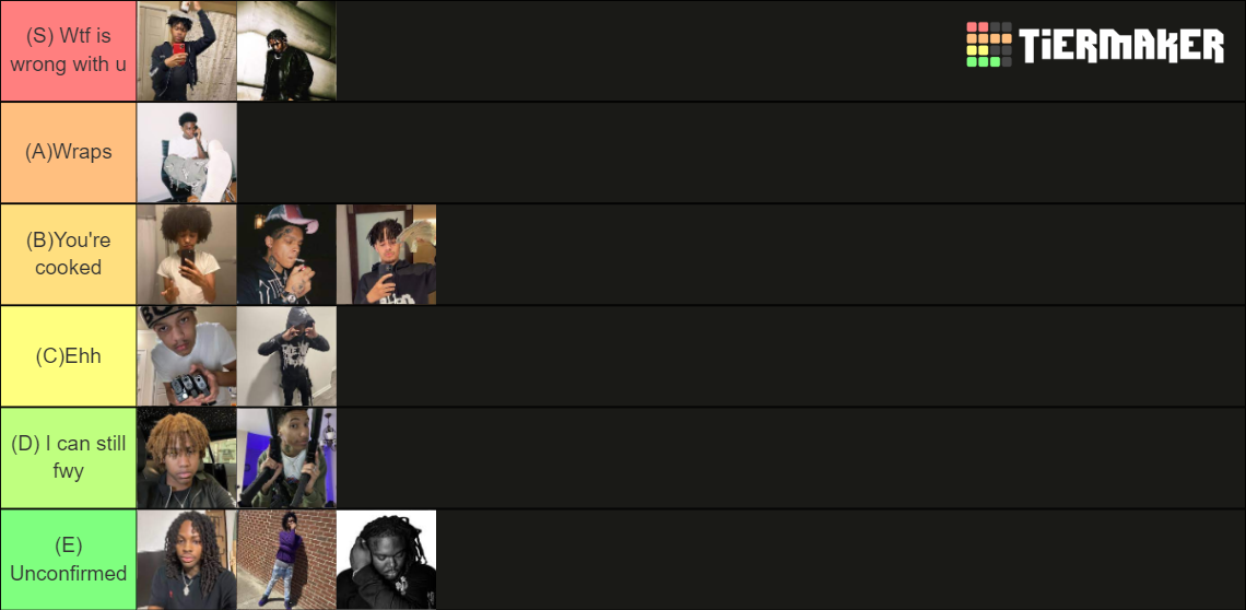 Underground Rapper Allegation Tier List Rankings) TierMaker