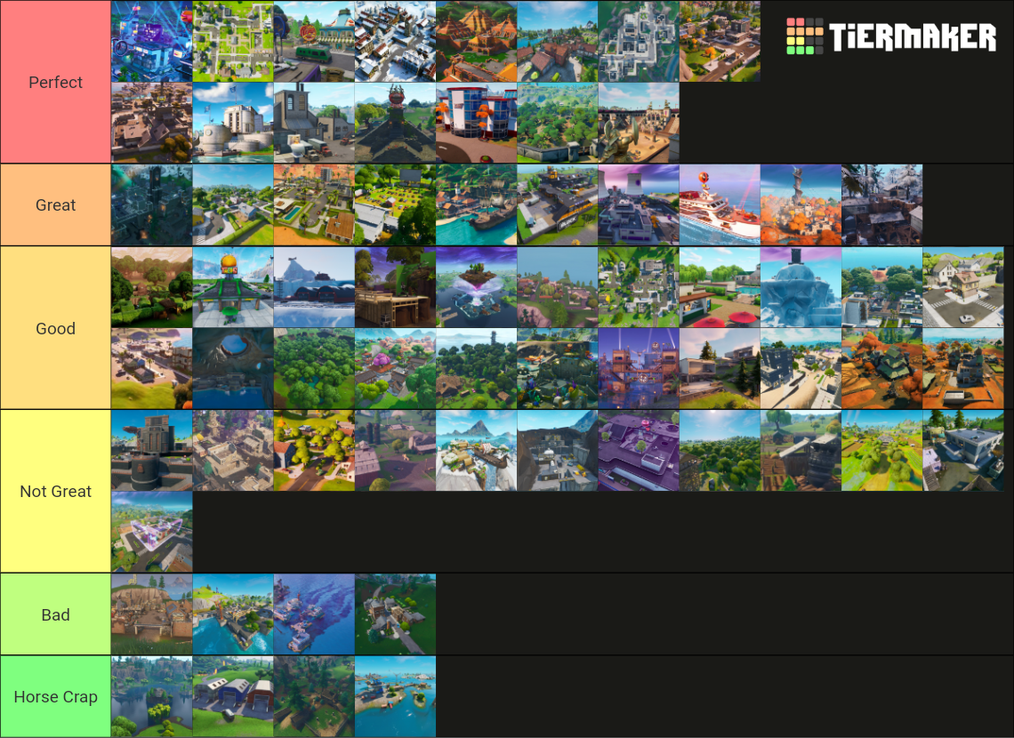 Every Fortnite Location Ever Ch1 S1 Ch2 S7 Tier List Community