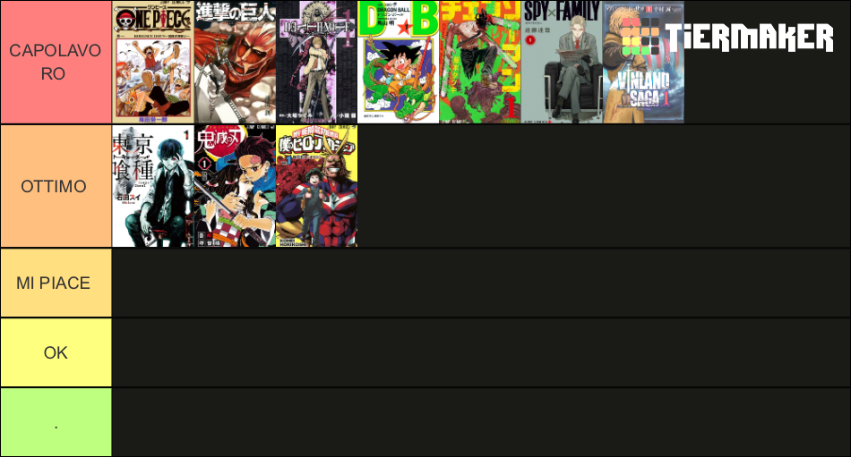 Manga (100+ Manga) Tier List (Community Rankings) - TierMaker