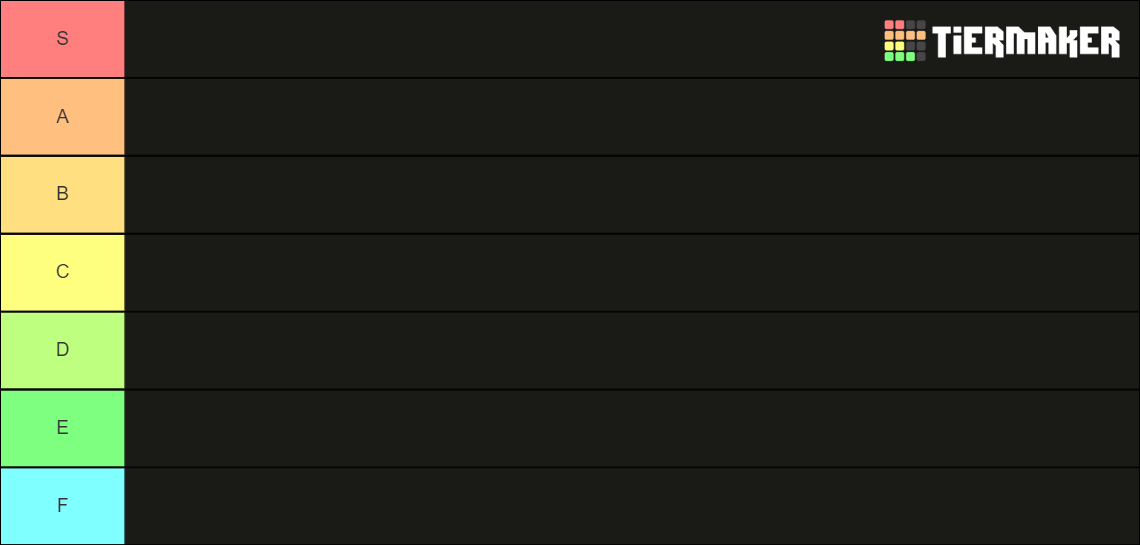 Mortal Online 2 Guild Tier List (Community Rankings) - TierMaker