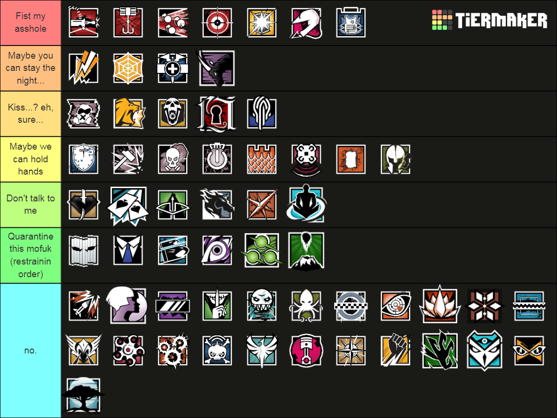 Siege Operators Are Hot? Tier List (Community Rankings) - TierMaker