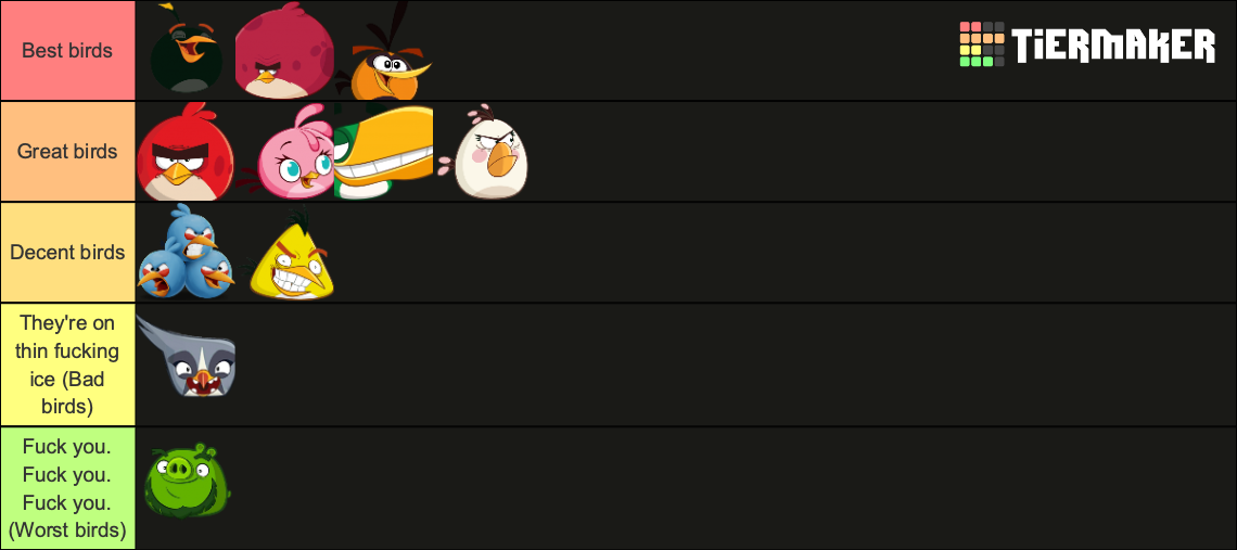 Angry Birds 2 Flock (OLD VERSION) Tier List Rankings) TierMaker