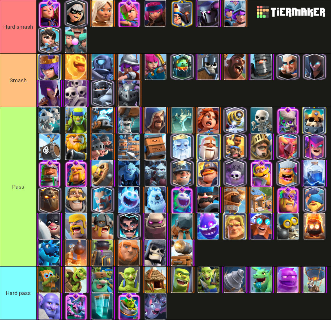 Clash Royale Cards And Evolutions Dec 2023 Tier List Community Rankings Tiermaker 9018