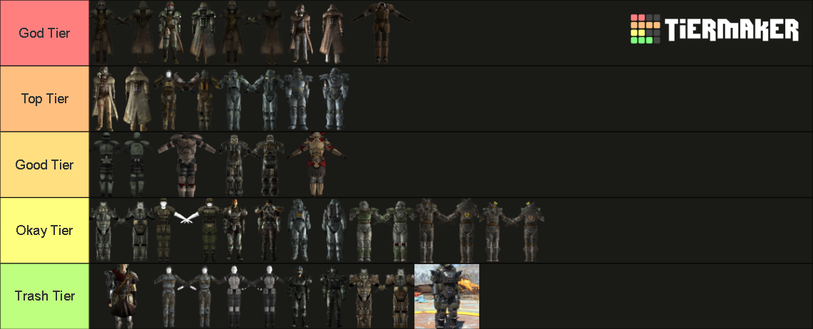 Fallout Armor Tier List Community Rankings Tiermaker