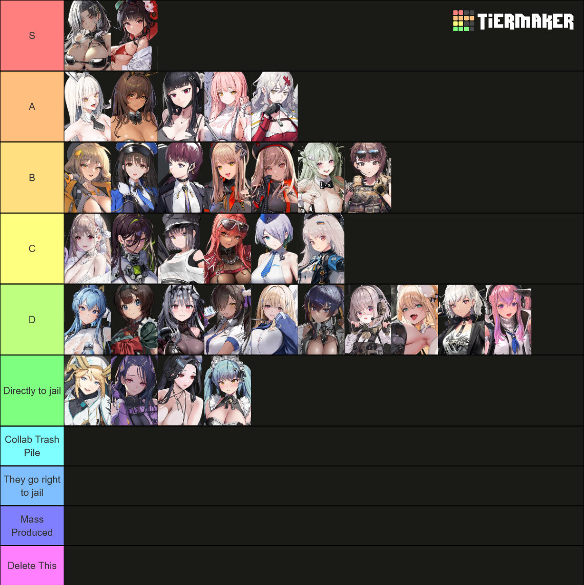 Nikke: Goddess Of Victory - Beauty Full Shot Update Tier List ...