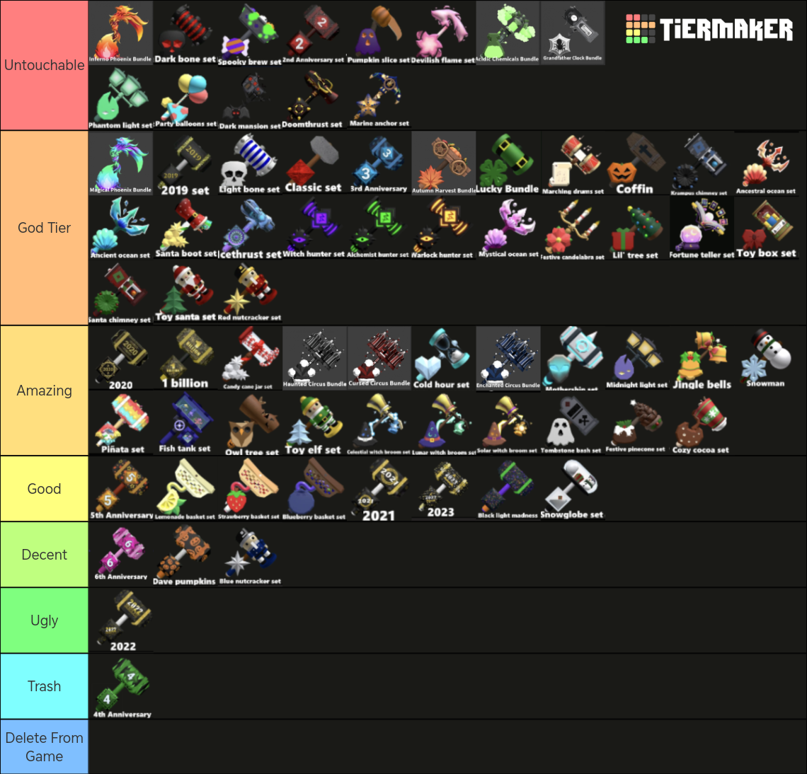 Flee The Facility Legendary sets Tier List (Community Rankings) - TierMaker