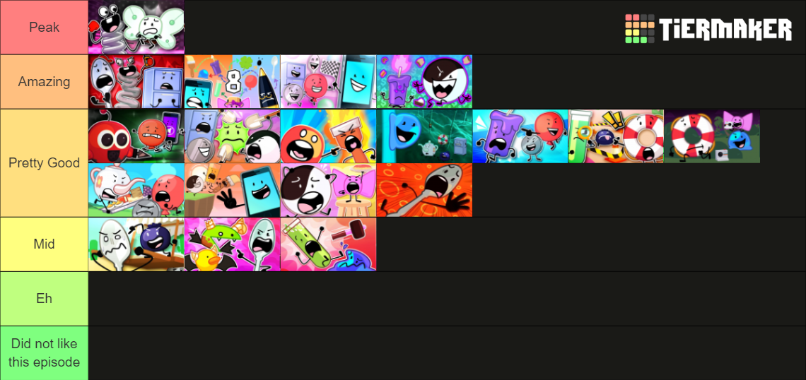 Inanimate Insanity Invitation Episodes (II S3) Tier List (Community ...