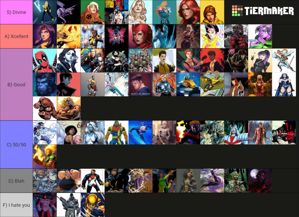 X Men 70 Mutants Tier List Community Rankings Tiermaker 8320