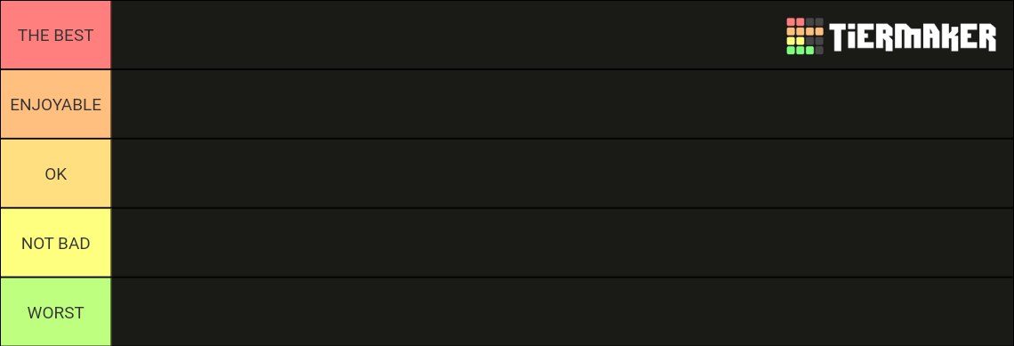 ranking roblox games tier list 2025