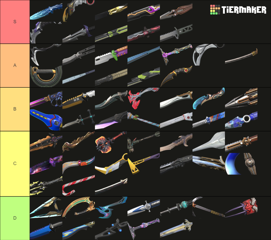 ALL VALORANT MELEES / KNIVES (up to 6/4/2023) Tier List (Community ...