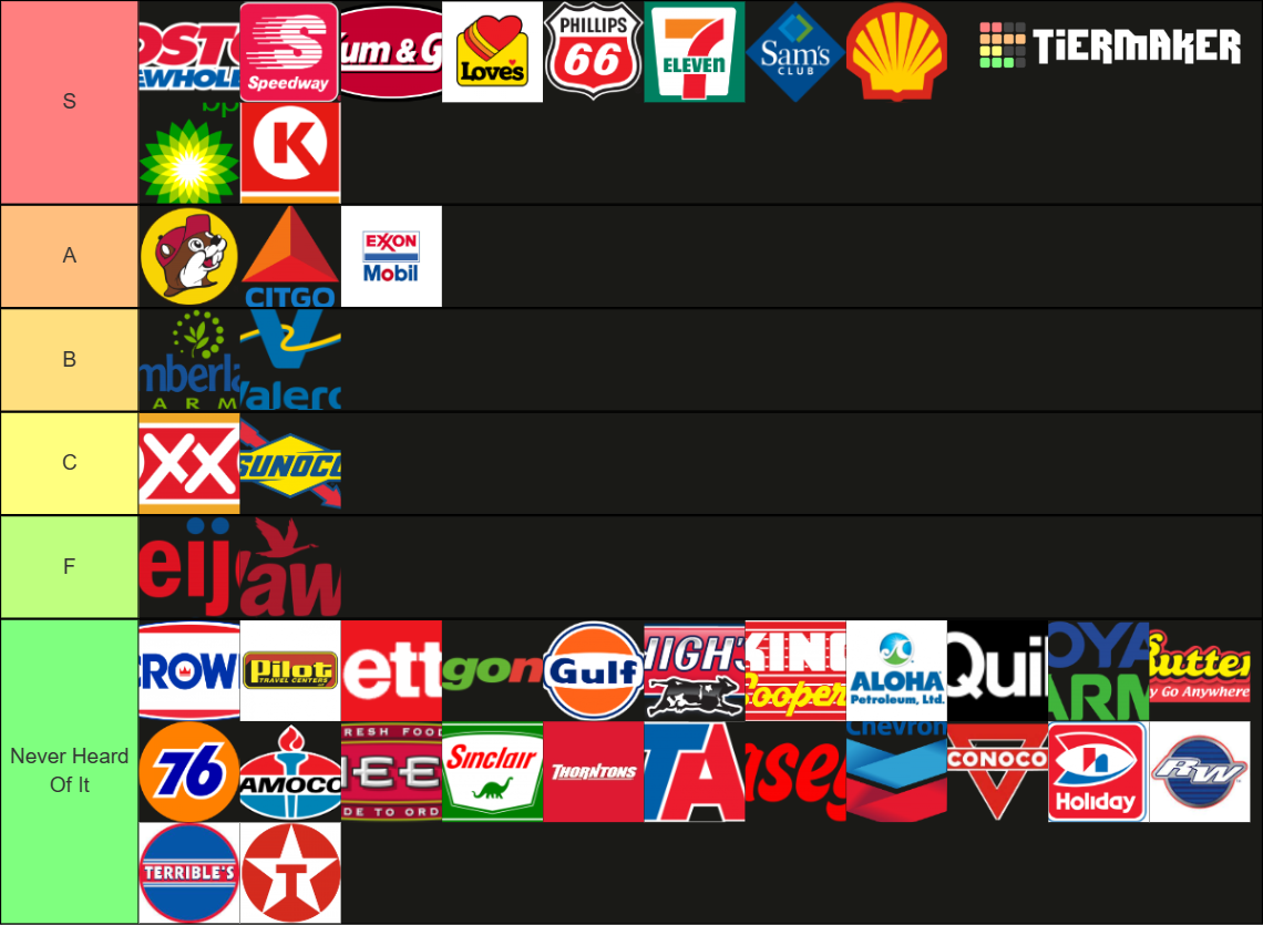 Gas Stations (USA) Tier List Rankings) TierMaker