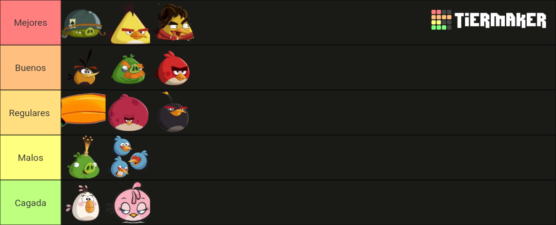Angry birds go characters Tier List (Community Rankings) - TierMaker