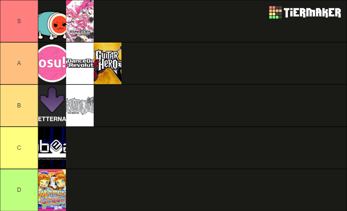 An Actual Genuine Rhythm Game Tier List Community Rankings Tiermaker