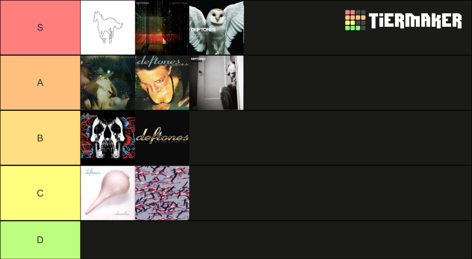 Deftones Albums Tier List Community Rankings Tiermaker