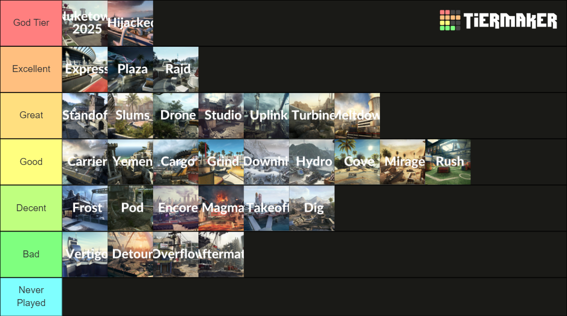 Call of Duty Black Ops II Multiplayer Maps (with DLC) Tier List ...