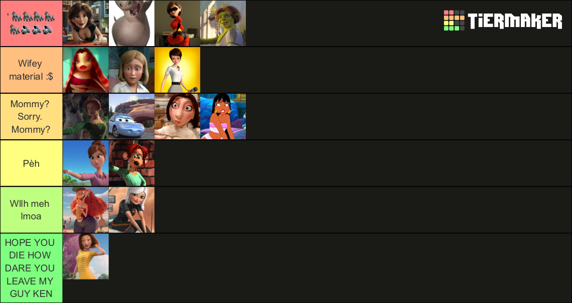 Pixar And Dreamworks Moms Tier List Community Rankings Tiermaker 2009