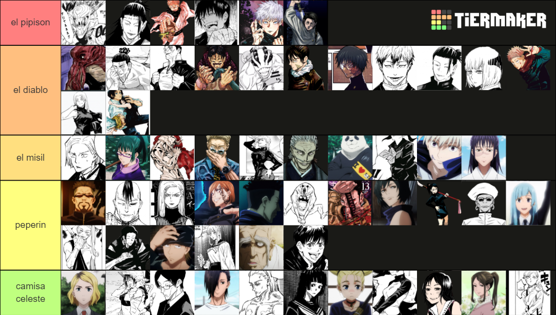 Jujutsu Tier List (Community Rankings) - TierMaker