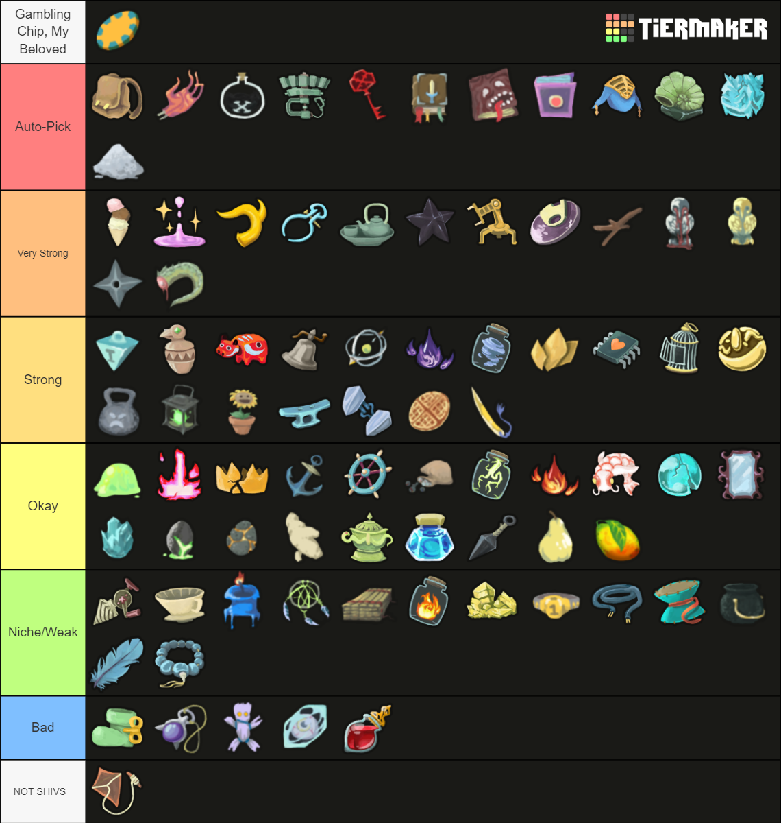 All Slay The Spire Relics Tier List Community Rankings TierMaker   All Slay The Spire Relics 447199 1705185996 