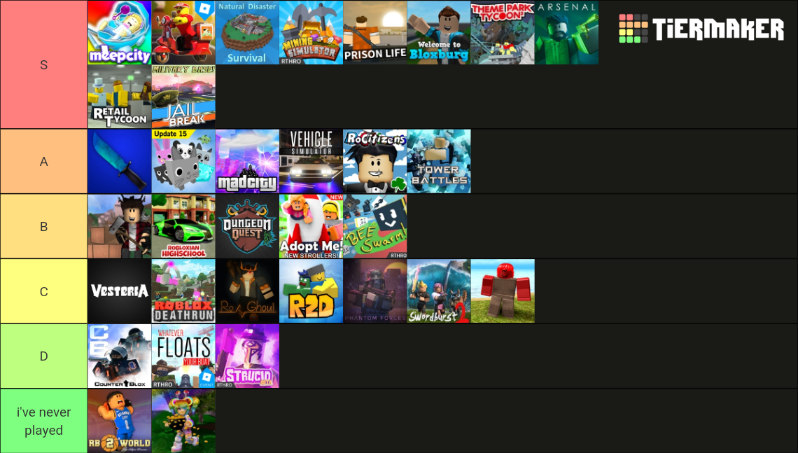 Roblox Popular Games Tier List (Community Rankings) - TierMaker