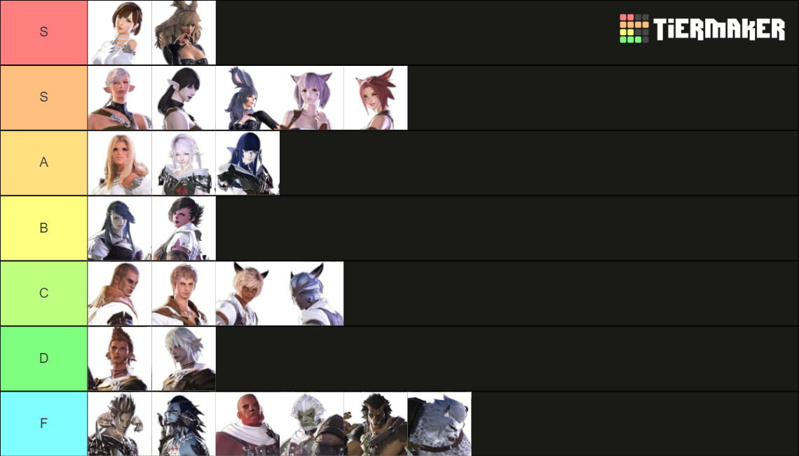 Ff14 Races List FFXIV Races Tier List (Community Rankings) - TierMaker