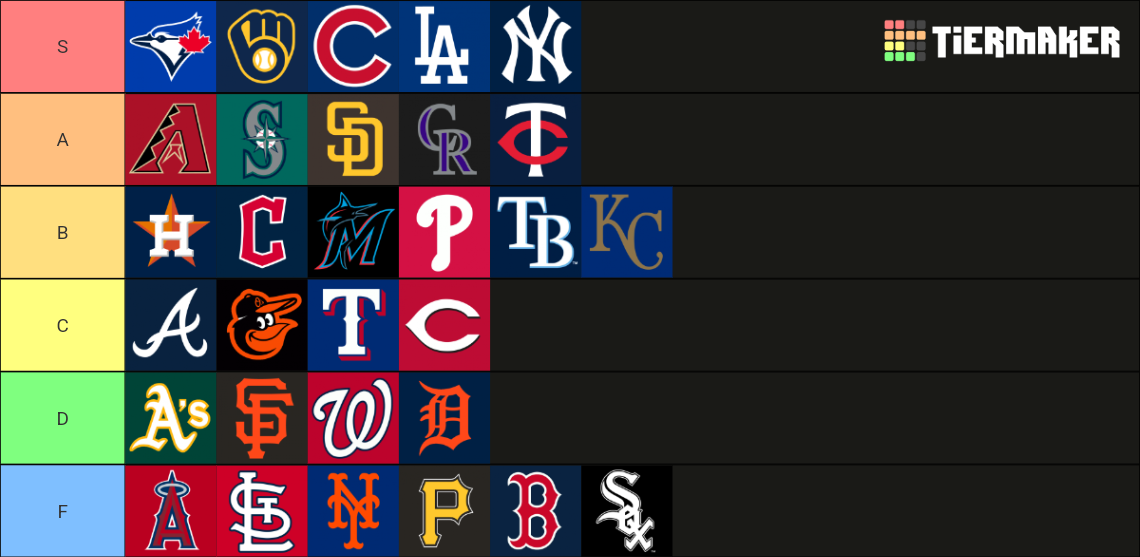 mlb-logos-tier-list-community-rankings-tiermaker