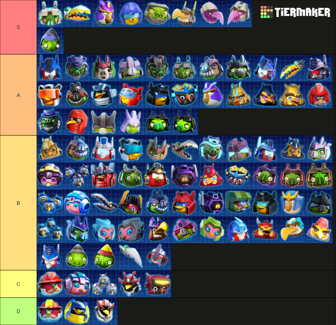 Angry Birds Transformers Character Tier List (Community Rankings ...