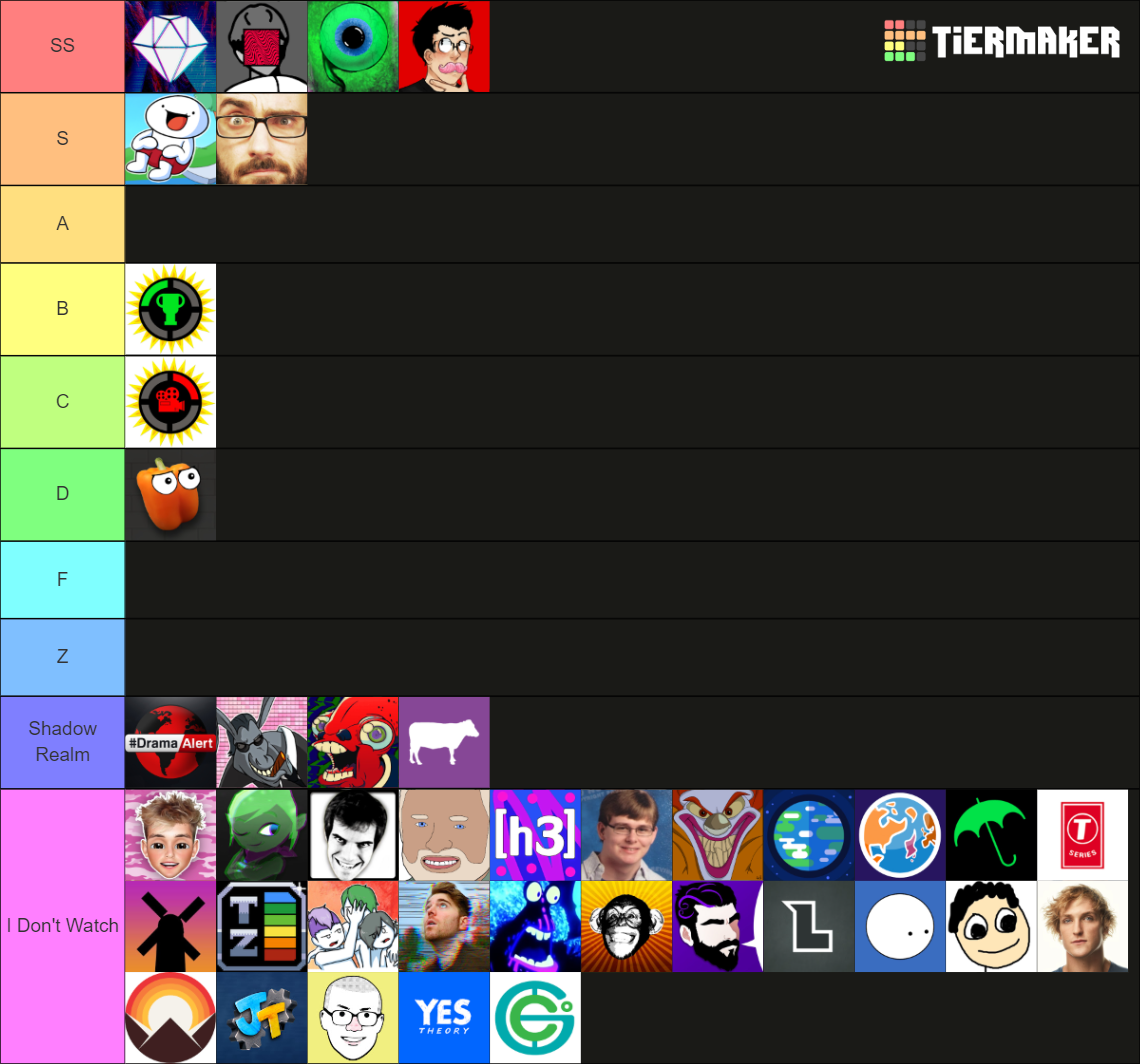 Recent YouTube And Streaming Tier Lists - TierMaker