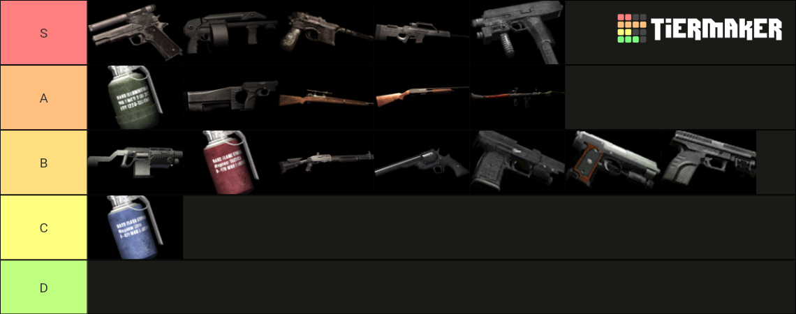 Resident Evil 4 Weapons Tier List (Community Rankings) - TierMaker