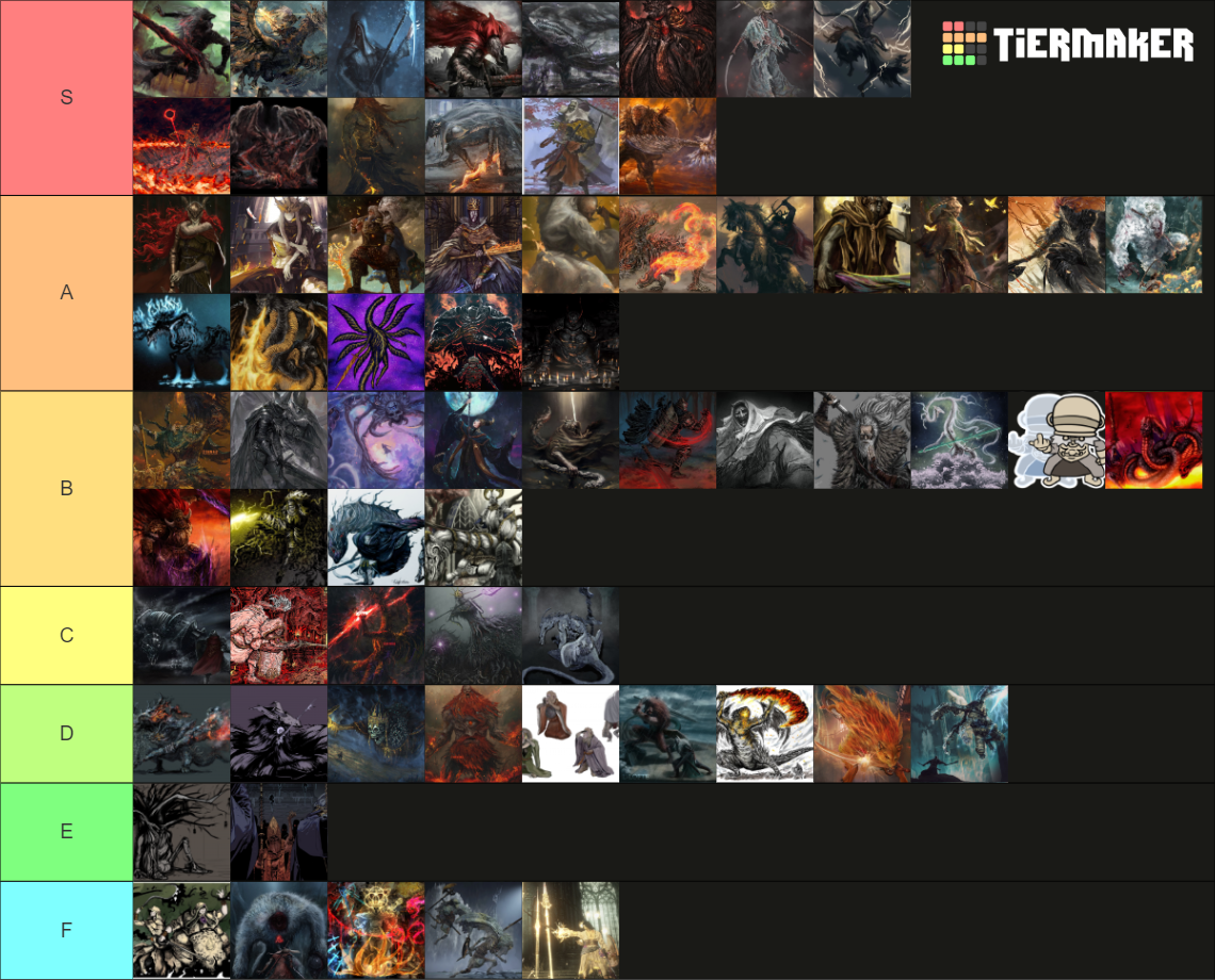 All soulsborne bosses from DS3, Sekiro and Elden ring Tier List Rankings) TierMaker