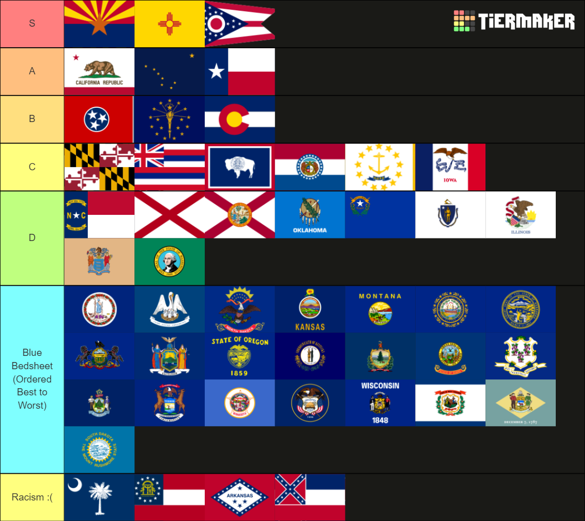 USA State Flags Tier List (Community Rankings) - TierMaker