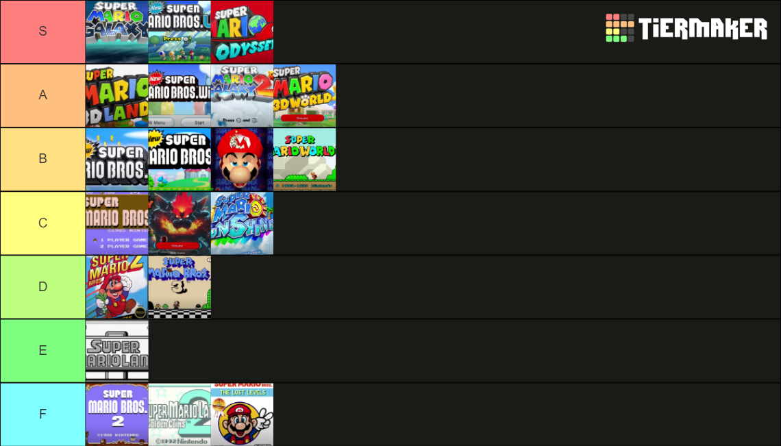 Every Mainline Super Mario Platformer Tier List Rankings) TierMaker