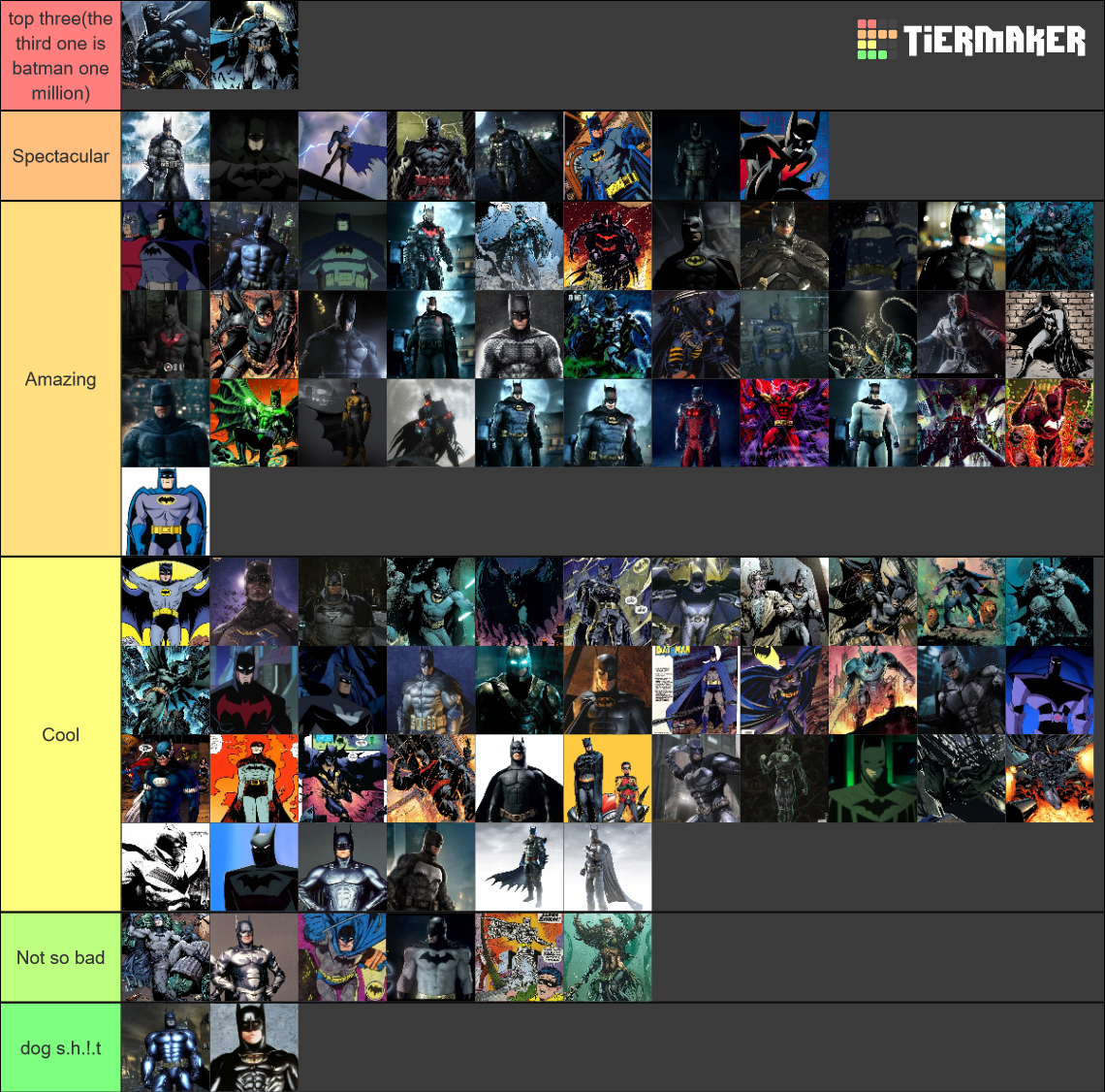 Batman Costumes Ranked. Tier List Rankings) TierMaker