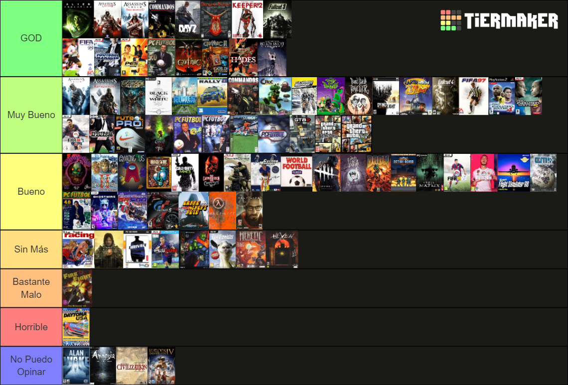 PC Games Tier List (Community Rankings) - TierMaker