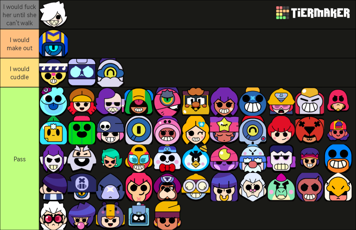 Brawl Stars Smash Or Pass Tier List Rankings) TierMaker