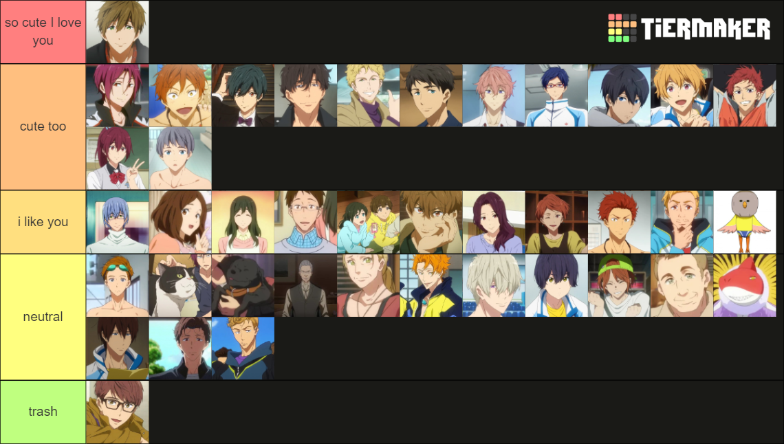 Free! Iwatobi Swim Club Characters Tier List (Community Rankings ...