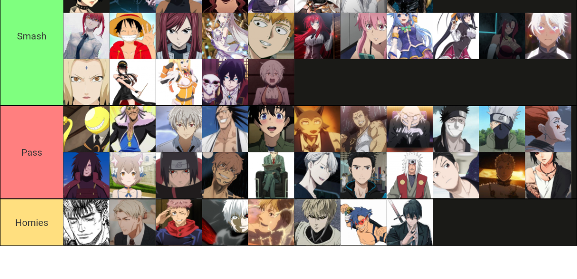Smash Or Pass Anime Characters Tier List Community Rankings Tiermaker Smash Or Pass Anime Characters Tier List Community Rankings Tiermaker